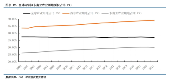 【建投橡胶年报】前行不畏荆棘霜，彼岸自有百花芳  第13张