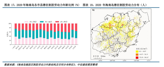 【建投橡胶年报】前行不畏荆棘霜，彼岸自有百花芳  第18张