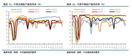 【建投橡胶年报】前行不畏荆棘霜，彼岸自有百花芳  第40张
