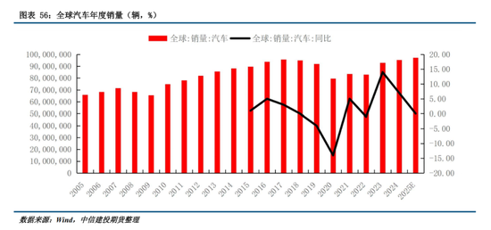 【建投橡胶年报】前行不畏荆棘霜，彼岸自有百花芳  第49张