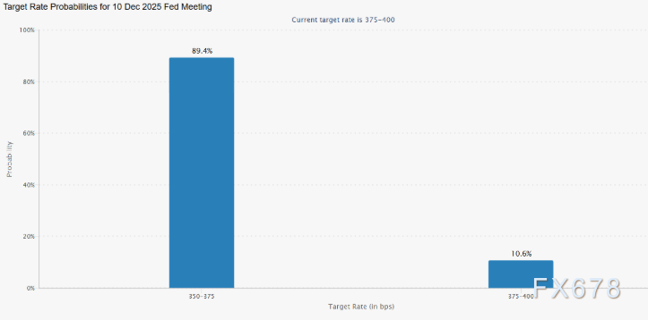 今夜美联储的降息如何搅动全球?市场紧盯鲍威尔最后一舞 第2张 今夜美联储的降息如何搅动全球?市场紧盯鲍威尔最后一舞 第2张