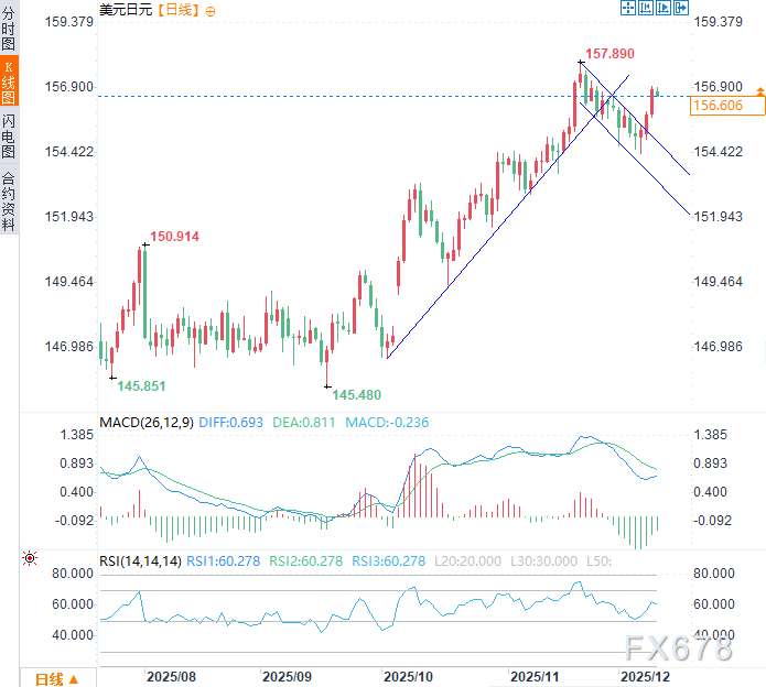 今夜美联储的降息如何搅动全球?市场紧盯鲍威尔最后一舞 第3张 今夜美联储的降息如何搅动全球?市场紧盯鲍威尔最后一舞 第3张