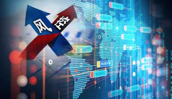 什么是期货套期保值的核心作用？  第1张