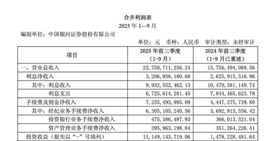 银河证券卷入雷根资产违约风波! 第9张 银河证券卷入雷根资产违约风波! 第9张