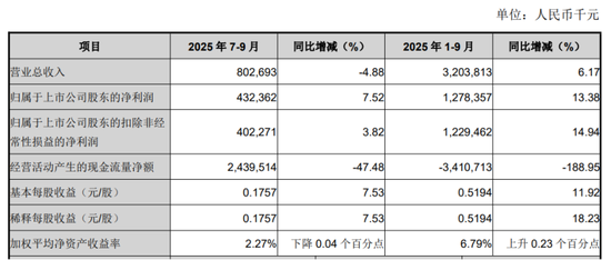 行长亲自挂帅首席合规官,江阴银行寻求改善两大问题 第3张 行长亲自挂帅首席合规官,江阴银行寻求改善两大问题 第3张