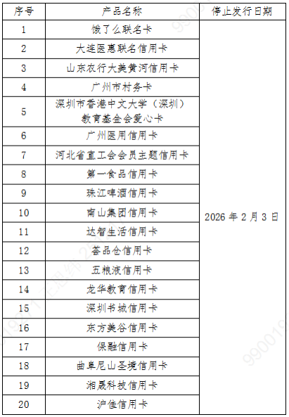 农行、浦发、交行等停发一大批信用卡产品 第1张 农行、浦发、交行等停发一大批信用卡产品 第1张
