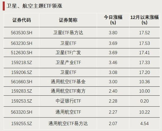 资金,放量涌入! 第1张 资金,放量涌入! 第1张