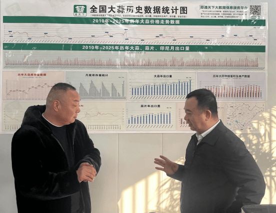 平安融易“棱镜”项目助力金乡大蒜产业高质量发展  第1张