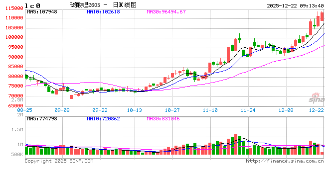 刚刚，美乌发布声明！乌军撤出，俄称继续向纵深推进！第三艘，美国再度拦截！  第2张
