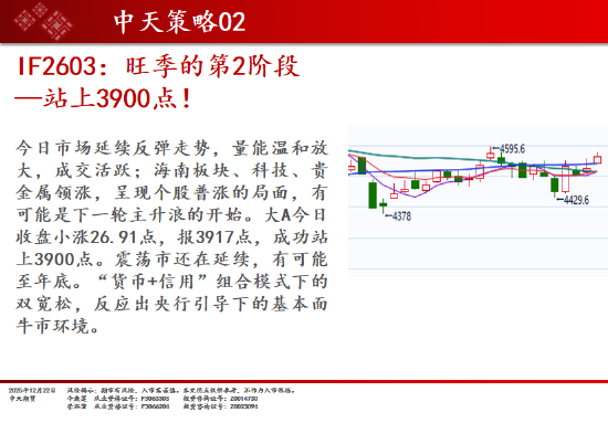 中天期货:商品指数上行加速度 原油开始反弹  第3张