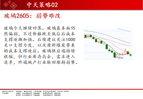 中天期货:商品指数上行加速度 原油开始反弹  第6张