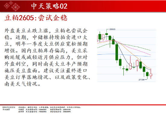 中天期货:商品指数上行加速度 原油开始反弹  第7张