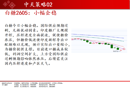 中天期货:商品指数上行加速度 原油开始反弹  第16张