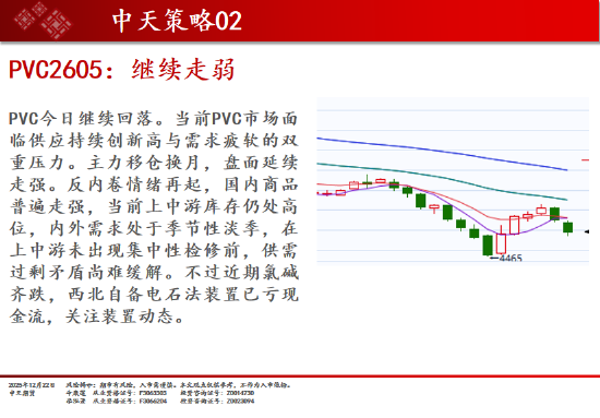 中天期货:商品指数上行加速度 原油开始反弹  第17张