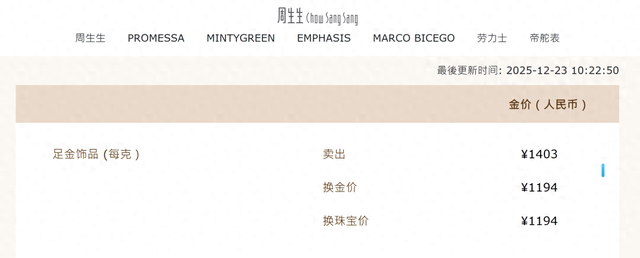 现货黄金刚刚逼近4500美元关口  第3张