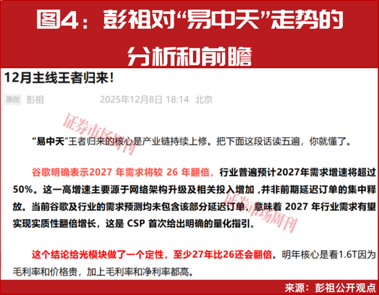 下一只十倍股或从这里诞生！  第6张