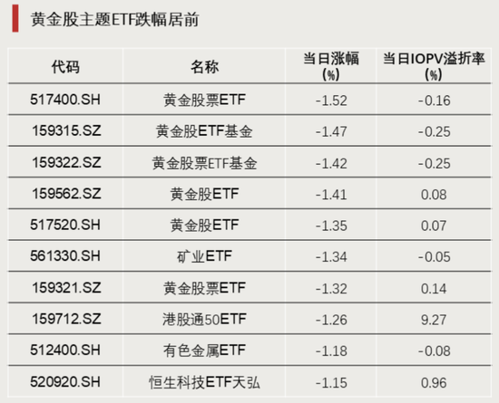 大举加仓！资金涌入这一方向  第3张