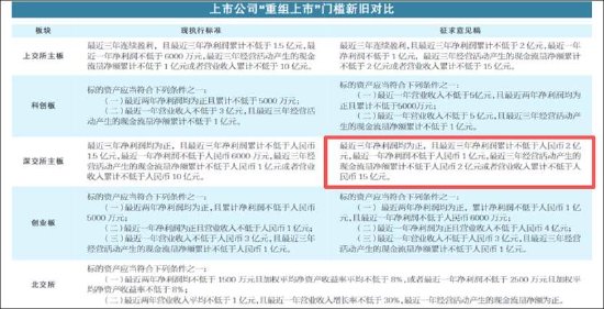 优必选控股锋利股份背后：缺钱拓宽融资渠道还是跟风套利？主业仍“失血”  第2张