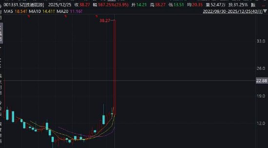 优必选控股锋利股份背后：缺钱拓宽融资渠道还是跟风套利？主业仍“失血”  第4张