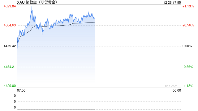 年终回顾 | 2025年的黄金瞬间  第2张