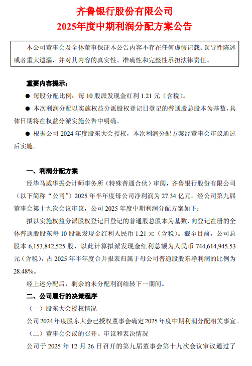 齐鲁银行公布中期利润分配方案：拟每10股派发现金红利1.21元  第1张