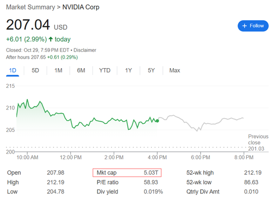 巴菲特谢幕、OpenAI搅动万亿市值、谷歌强势崛起......2025全球十大商业事件盘点  第6张