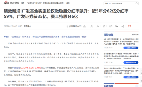 多产品跑输基准却分红狂欢,广发基金员工持股5年分走6亿,葛长伟2800万入股,王凡3000万入股 第1张 多产品跑输基准却分红狂欢,广发基金员工持股5年分走6亿,葛长伟2800万入股,王凡3000万入股 第1张