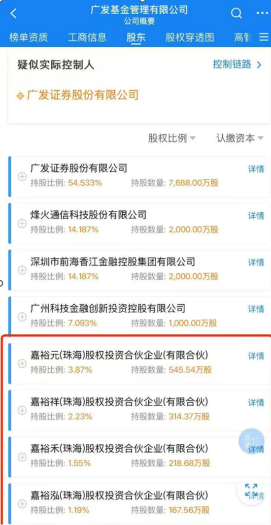 多产品跑输基准却分红狂欢,广发基金员工持股5年分走6亿,葛长伟2800万入股,王凡3000万入股 第3张 多产品跑输基准却分红狂欢,广发基金员工持股5年分走6亿,葛长伟2800万入股,王凡3000万入股 第3张