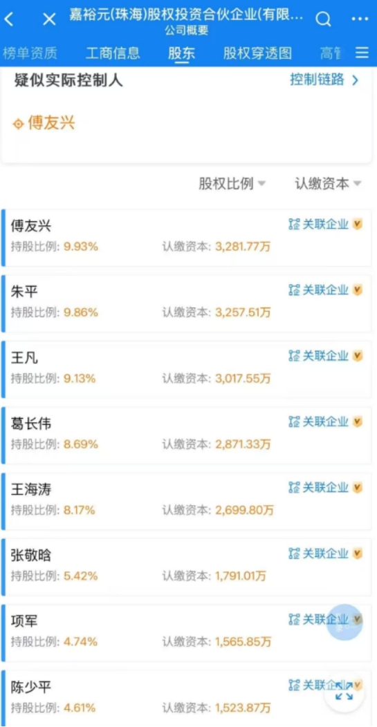 多产品跑输基准却分红狂欢,广发基金员工持股5年分走6亿,葛长伟2800万入股,王凡3000万入股 第4张 多产品跑输基准却分红狂欢,广发基金员工持股5年分走6亿,葛长伟2800万入股,王凡3000万入股 第4张