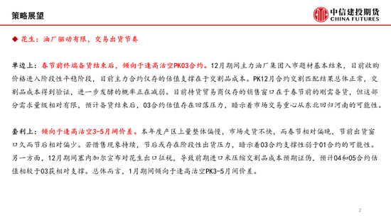 【月度策略】花生：油厂驱动有限，交易出货节奏  第2张