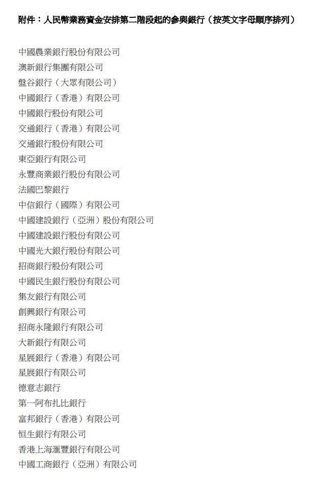 香港金管局:人民币业务资金安排额度翻倍至1000亿元 参与银行扩至40家 第1张 香港金管局:人民币业务资金安排额度翻倍至1000亿元 参与银行扩至40家 第1张