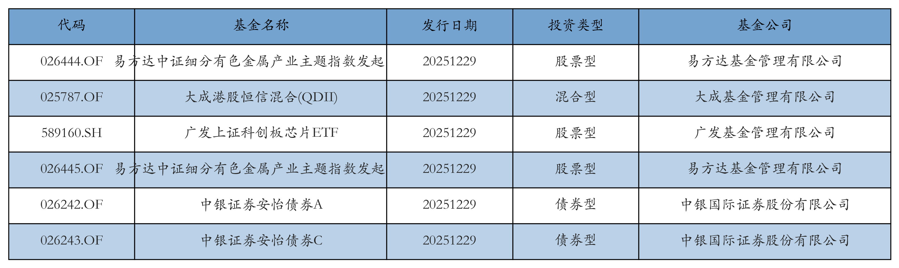 中际旭创获融资资金买入超21亿元丨资金流向日报 第2张 中际旭创获融资资金买入超21亿元丨资金流向日报 第2张