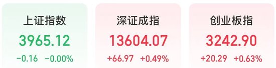 密集催化！今天，人形机器人板块大爆发  第1张