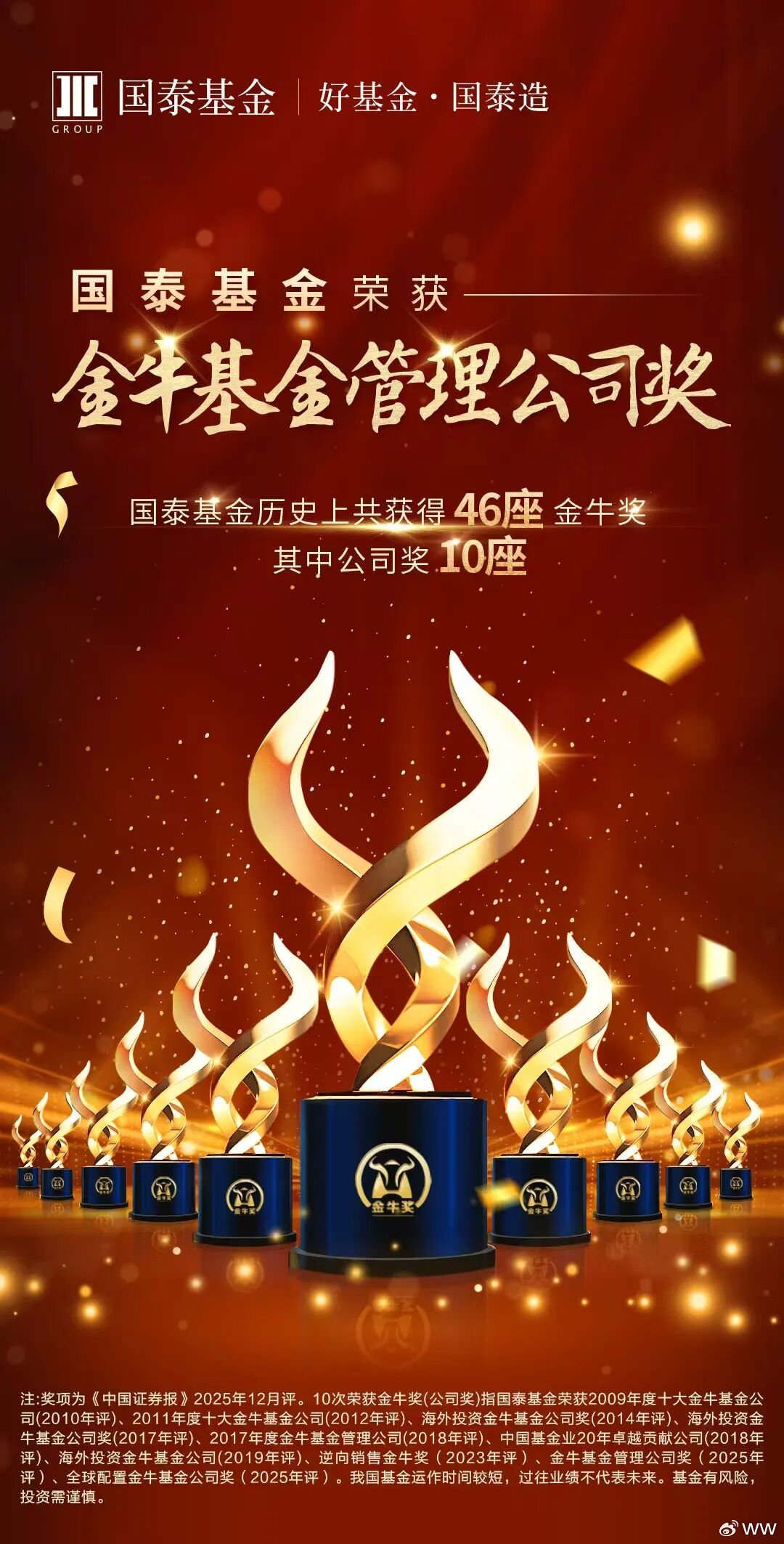 国泰基金荣获三项金牛奖  第1张