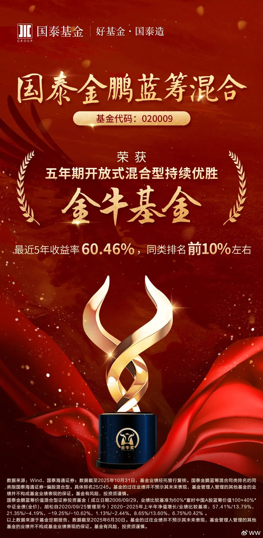 国泰基金荣获三项金牛奖  第3张