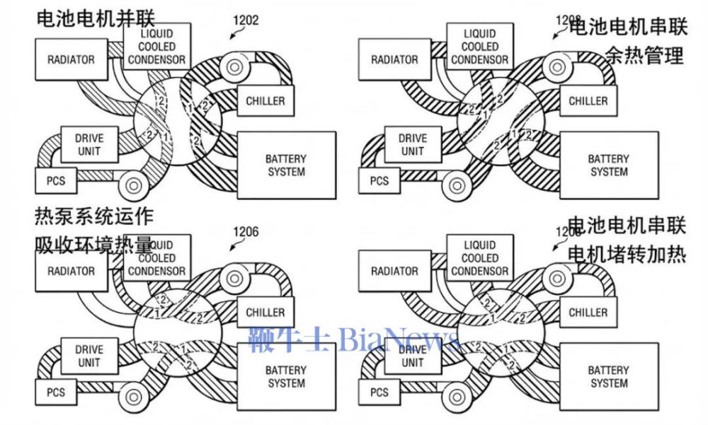 三花智控:生意不起眼,凭什么总能抓住风口? 第12张 三花智控:生意不起眼,凭什么总能抓住风口? 第12张