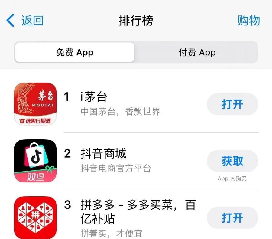 飞天茅台跌至1490元，贵州茅台回购1.2亿元股份  第4张