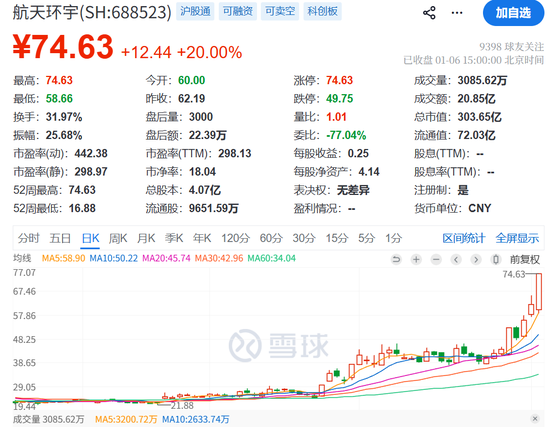 今夜！A股突发！  第2张