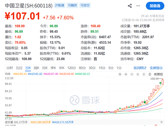 今夜！A股突发！  第6张