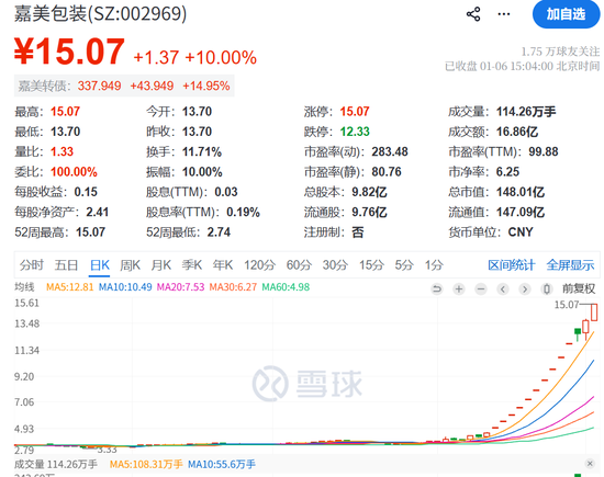 今夜！A股突发！  第10张