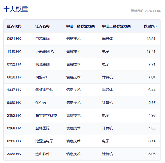 90%的人倒在了第三关  第2张