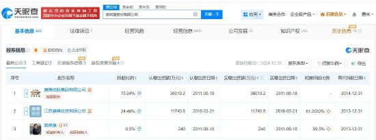 2299元羽绒服充绒量仅86克?波司登曾宣称羽绒服第一品牌 第3张 2299元羽绒服充绒量仅86克?波司登曾宣称羽绒服第一品牌 第3张