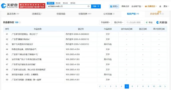 2299元羽绒服充绒量仅86克?波司登曾宣称羽绒服第一品牌 第4张 2299元羽绒服充绒量仅86克?波司登曾宣称羽绒服第一品牌 第4张