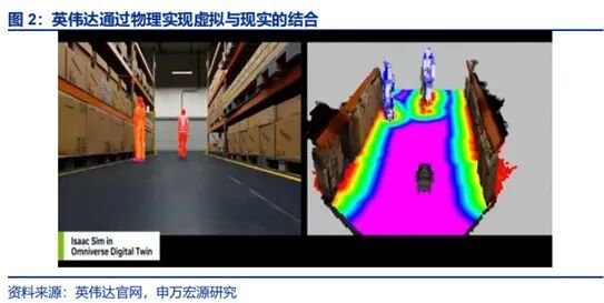 2026年的人工智能行业：应用爆发、架构突破、物理AI  第2张