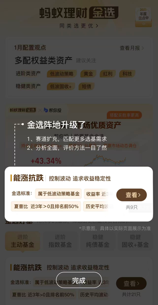 蚂蚁、天天基金、京东等巨头，出手了！  第1张