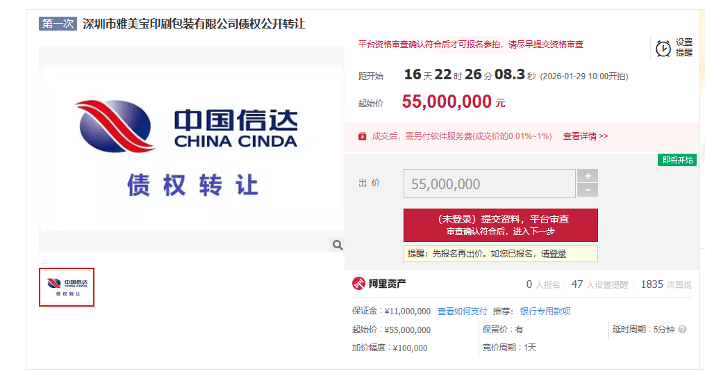 深圳雅美宝8597万债权5500万元起拍  第1张