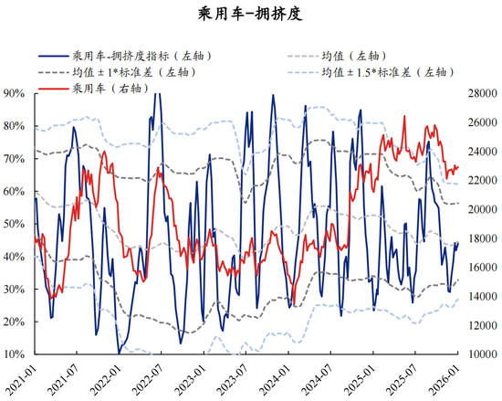 【兴证策略】60大热门赛道：哪些拥挤度仍在低位？  第32张