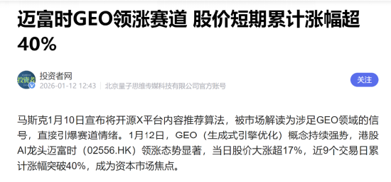 AI应用持续大爆发：GEO是核心领涨主线，如何把握机会？  第3张