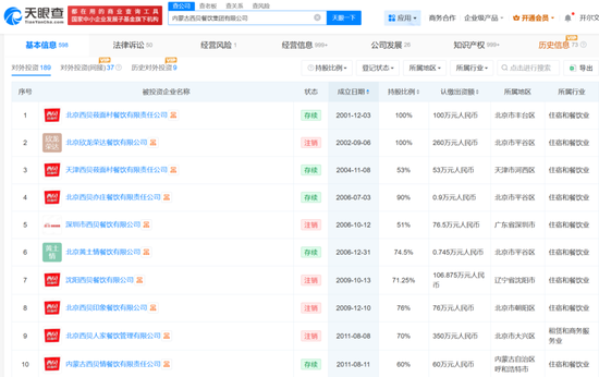 西贝将关闭102家门店!贾国龙喊话:继续拼,争取活下来 第5张 西贝将关闭102家门店!贾国龙喊话:继续拼,争取活下来 第5张