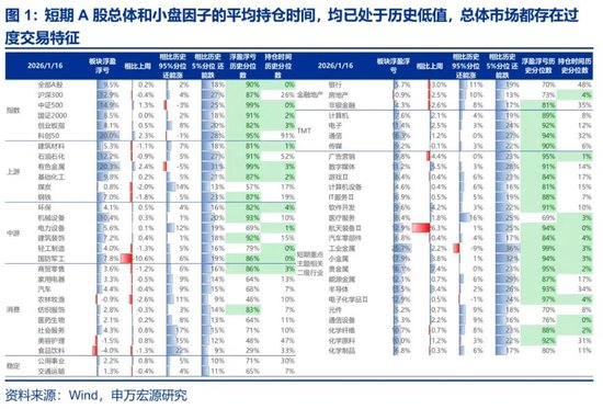 申万宏源：真正将“行稳致远”纳入思考框架  第1张